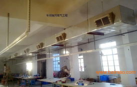 通风降温,国展降温专家免费提供方案,通风降温,国展降温专家免费提供方案生产厂家,通风降温,国展降温专家免费提供方案价格
